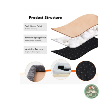 Orthopedic Dog Bed | Waterproof, Nest-Style Bolster, Washable PrimePetSupplies