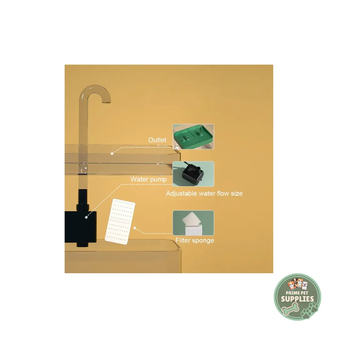 Pet Water Dispenser for Clean and Fresh Water PrimePetSupplies